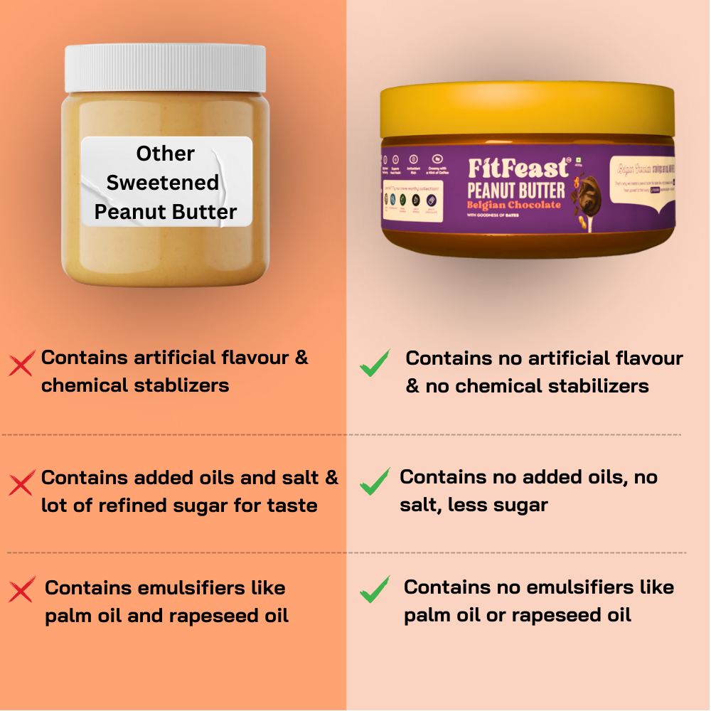 Belgian Chocolate Peanut Butter 150g