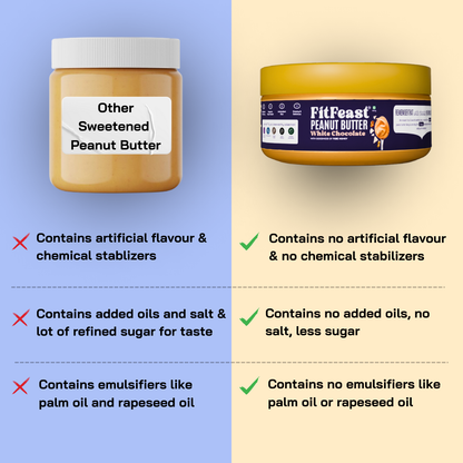 White Chocolate Peanut Butter 150g