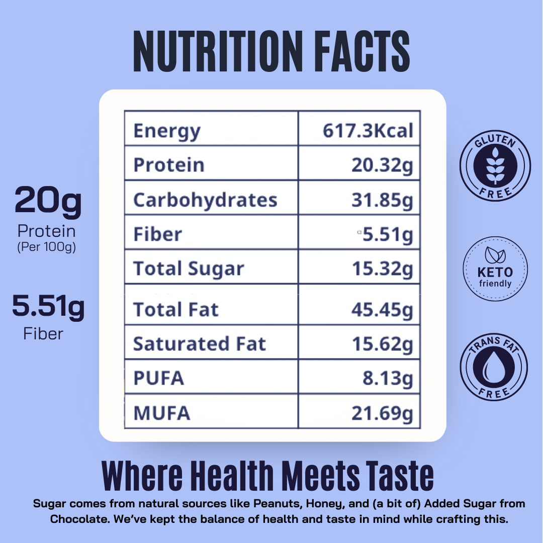 White Chocolate Peanut Butter 150g